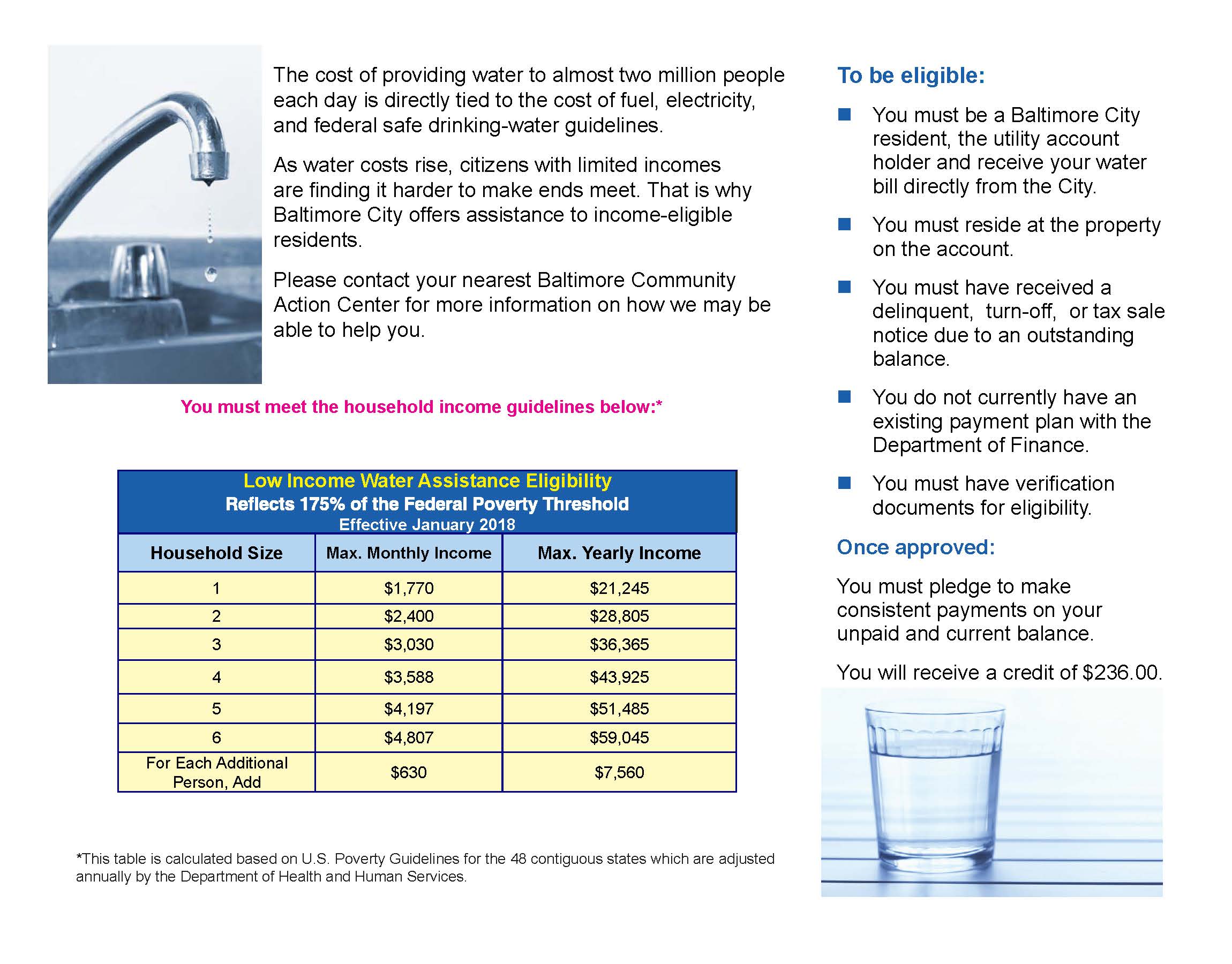 Help With Water Bill Examples and Forms